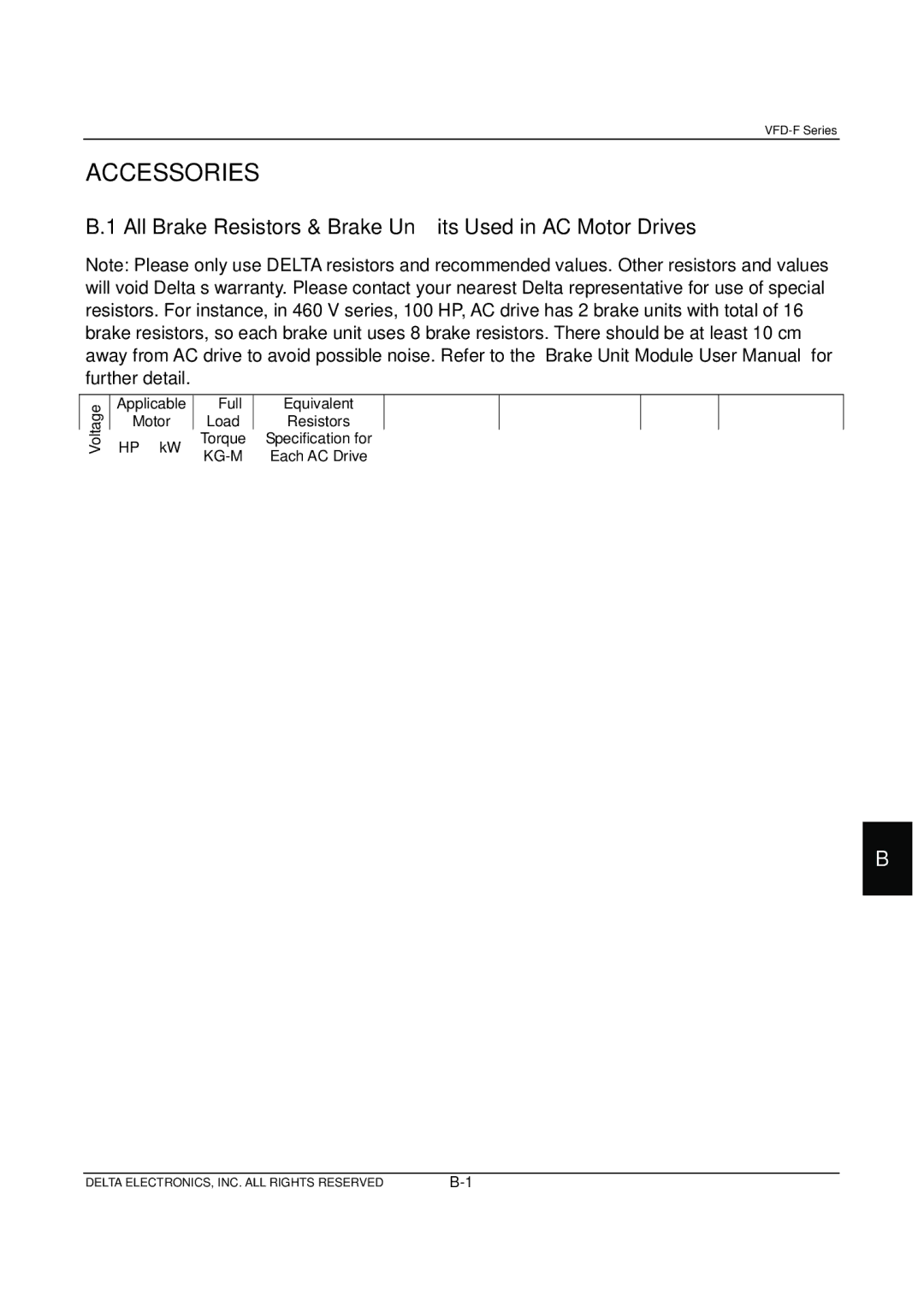 Delta Electronics VFD-F Series manual Accessories, All Brake Resistors & Brake Units Used in AC Motor Drives 
