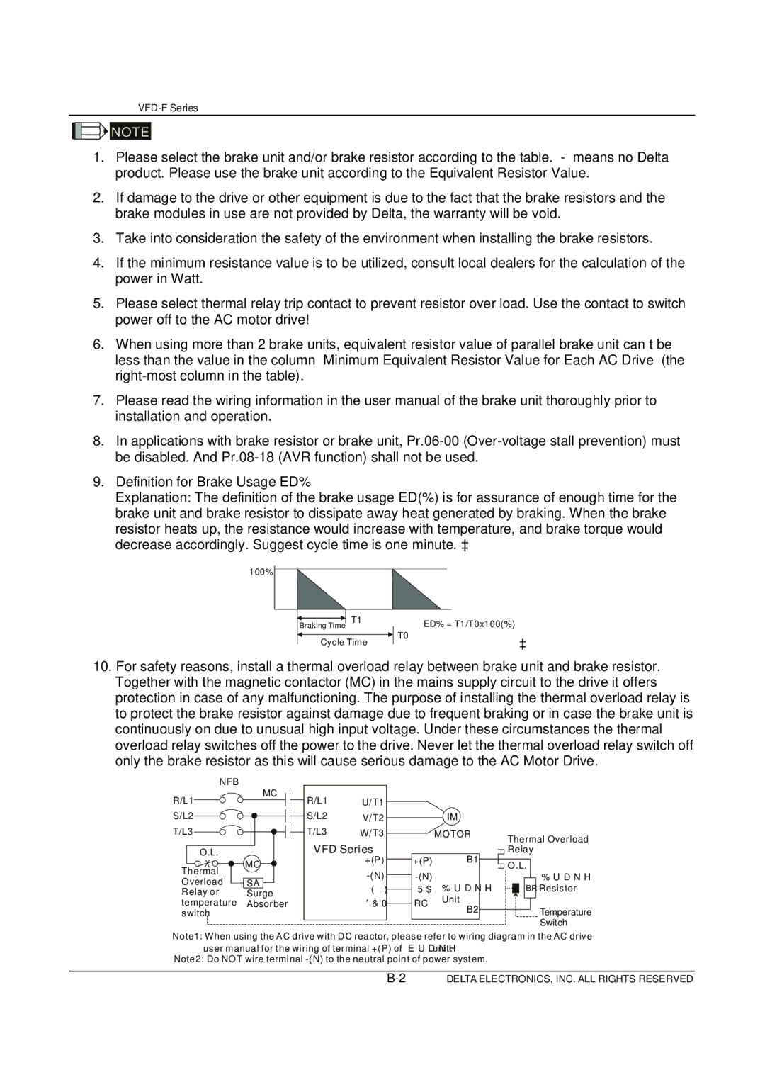 Delta Electronics VFD-F Series manual VFD Series 