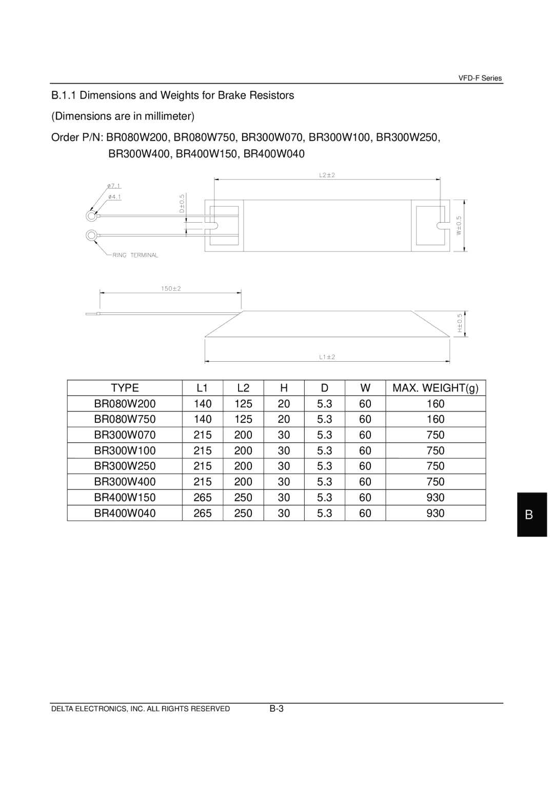 Delta Electronics VFD-F Series manual Dimensions and Weights for Brake Resistors, Type 