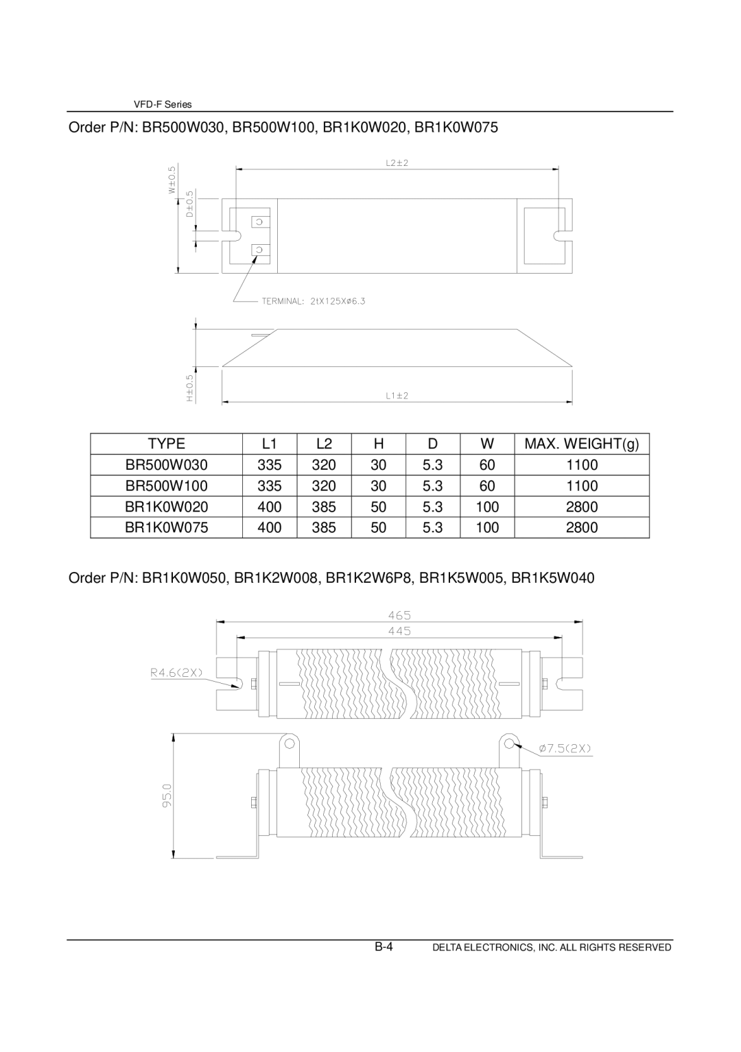 Delta Electronics VFD-F Series manual Order P/N BR500W030, BR500W100, BR1K0W020, BR1K0W075 