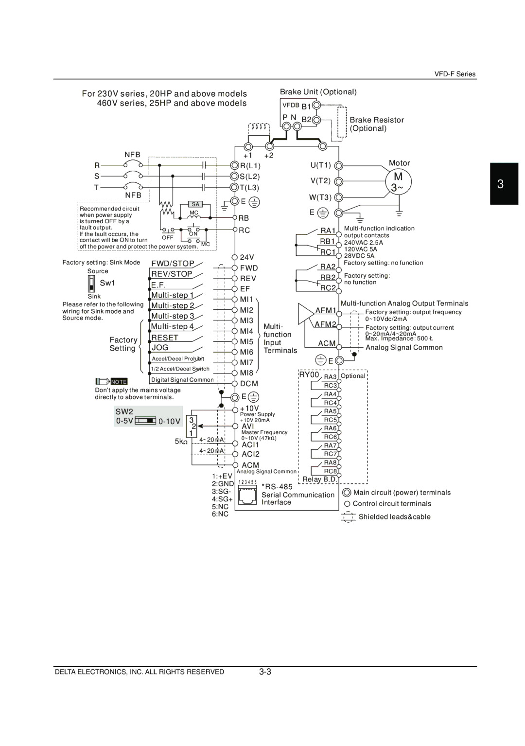 Delta Electronics VFD-F Series manual For 230V series, 20HP and above models 