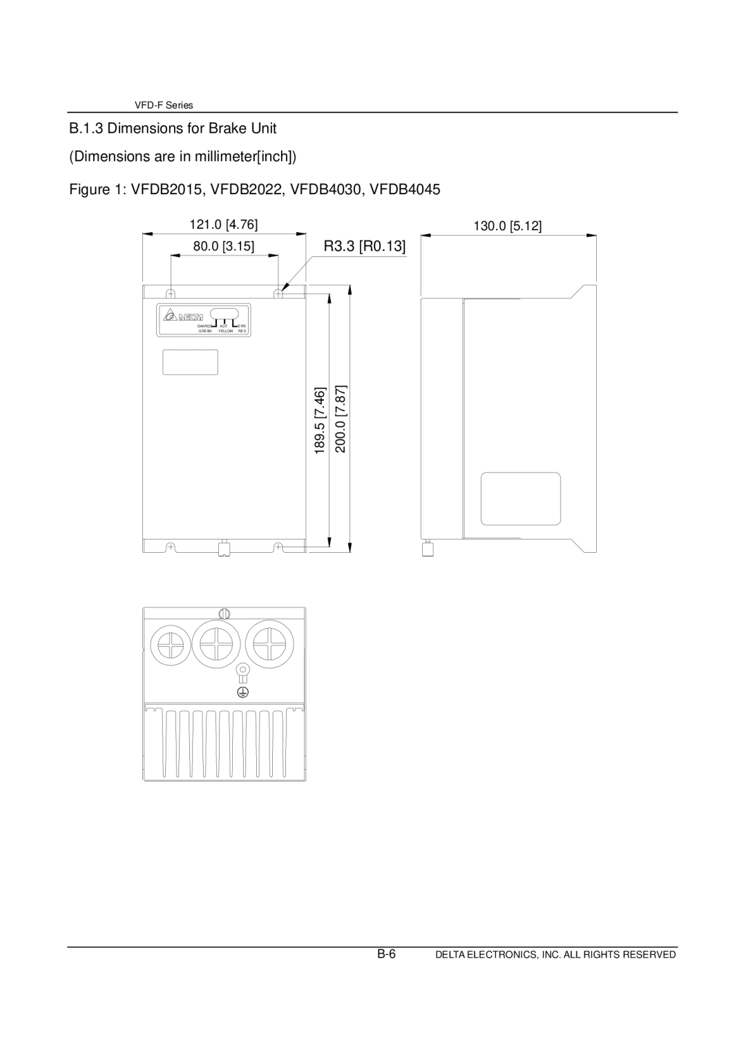 Delta Electronics VFD-F Series manual Dimensions for Brake Unit, VFDB2015, VFDB2022, VFDB4030, VFDB4045 