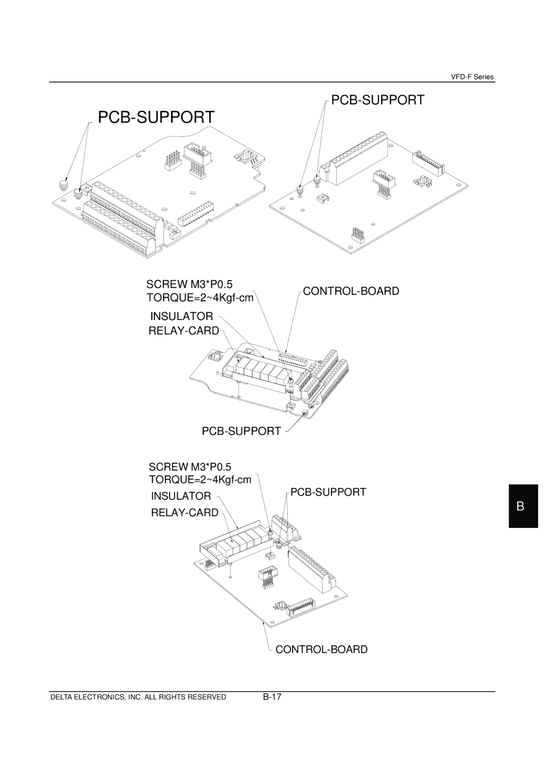 Delta Electronics VFD-F Series manual Screw M3*P0.5, Insulatorpcb-Support Relay-Card Control-Board 