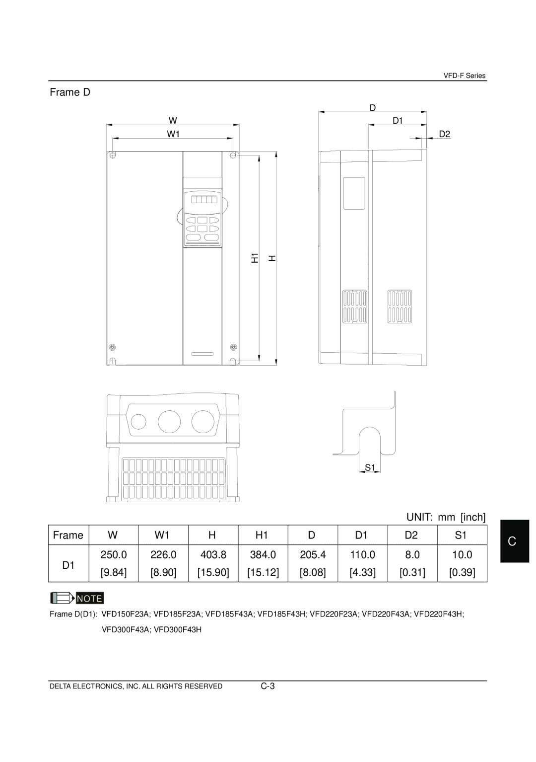 Delta Electronics VFD-F Series manual Frame D, 250.0 226.0 403.8 384.0 205.4 110.0 15.90 15.12 