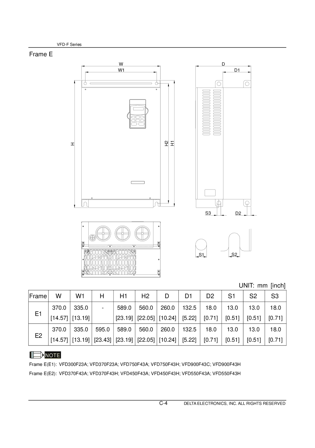 Delta Electronics VFD-F Series manual Frame E 