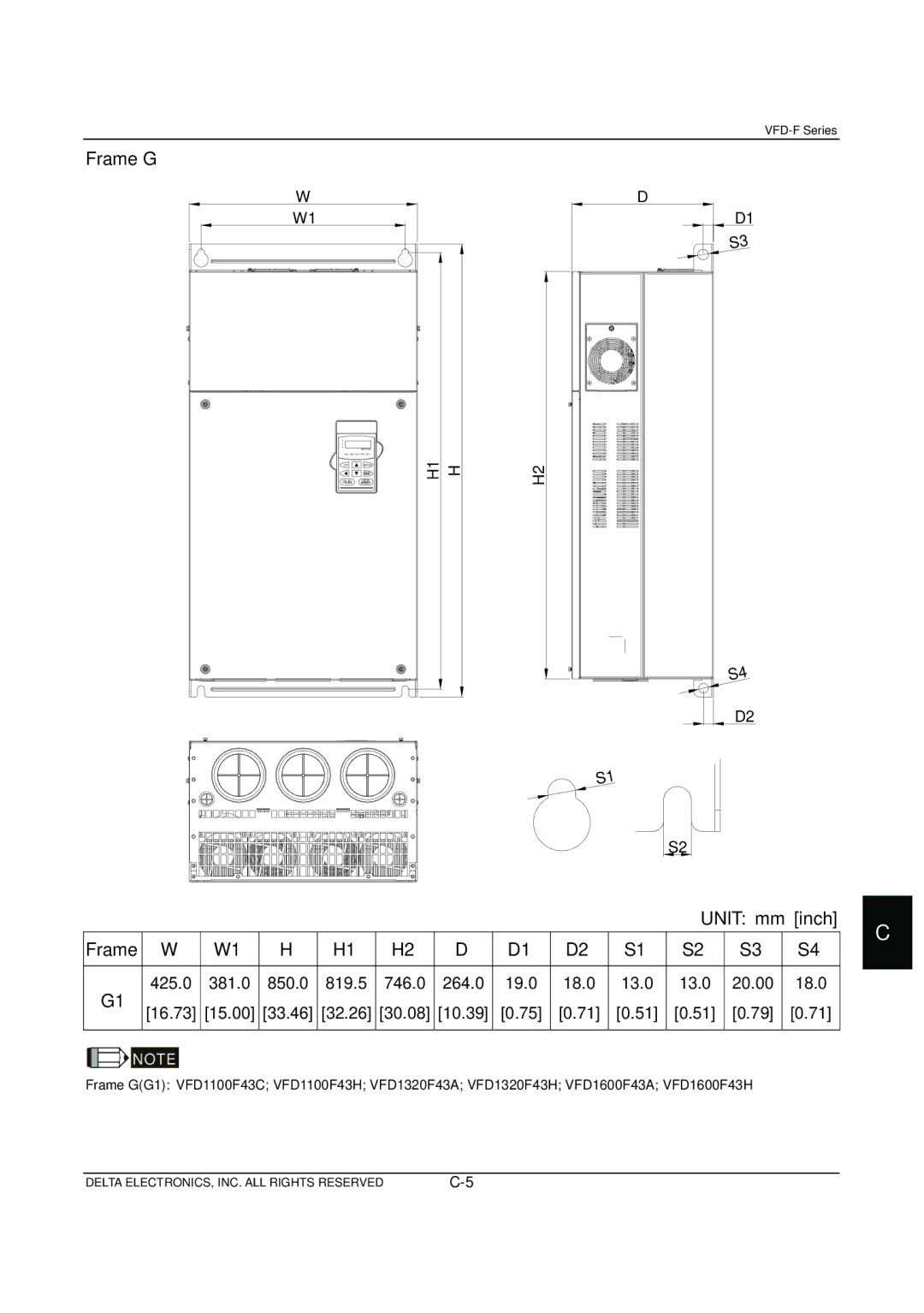 Delta Electronics VFD-F Series manual Frame G, 264.0 