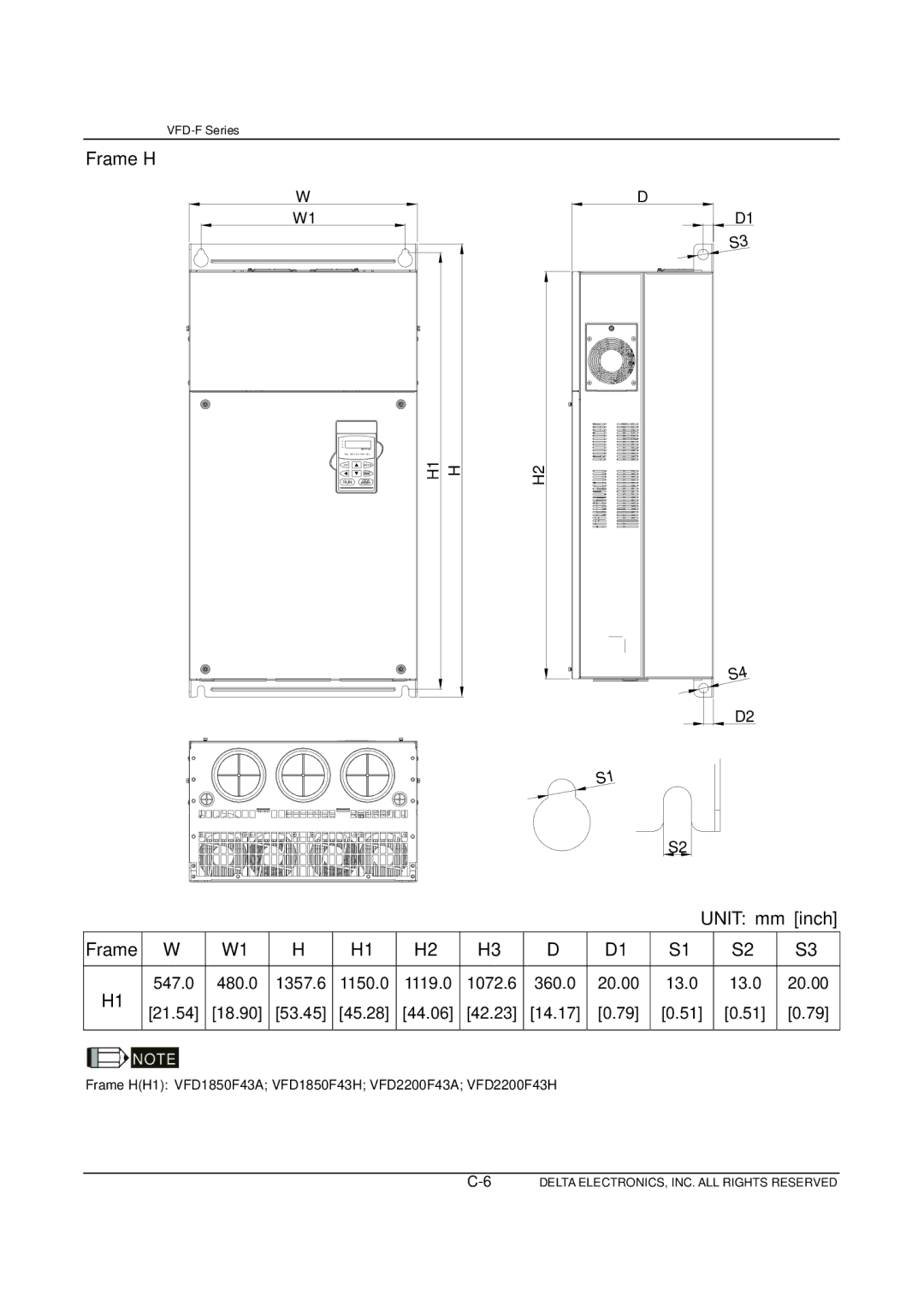 Delta Electronics VFD-F Series manual Frame H, 14.17 