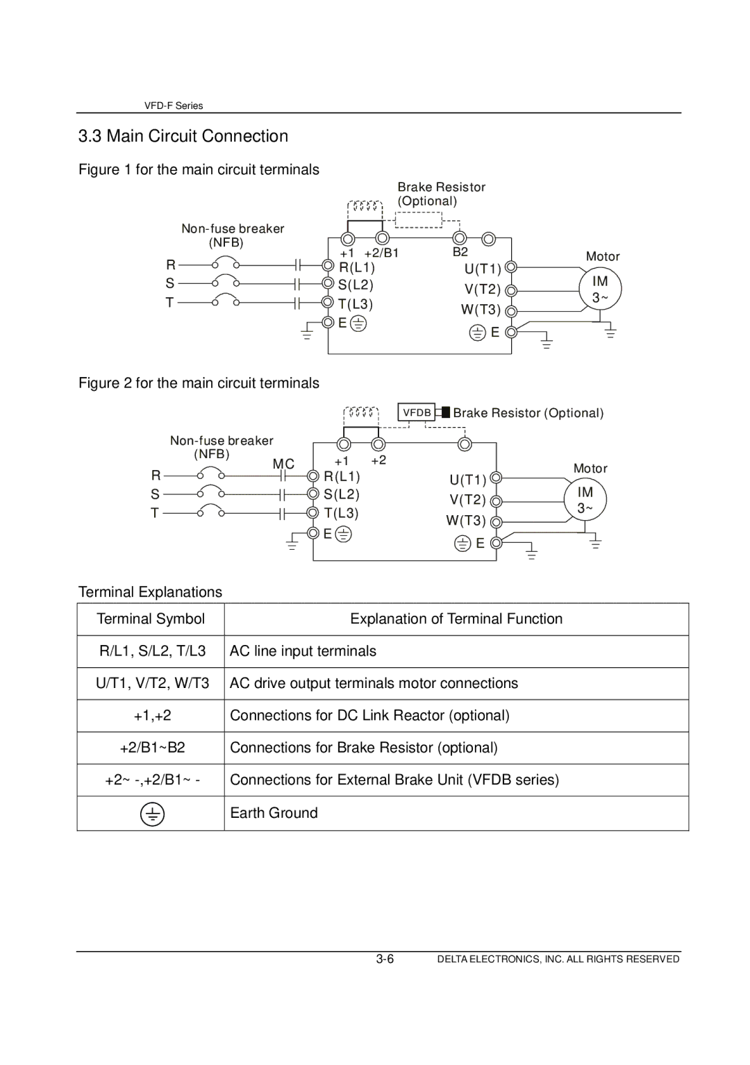 Delta Electronics VFD-F Series manual Main Circuit Connection, Terminal Explanations 