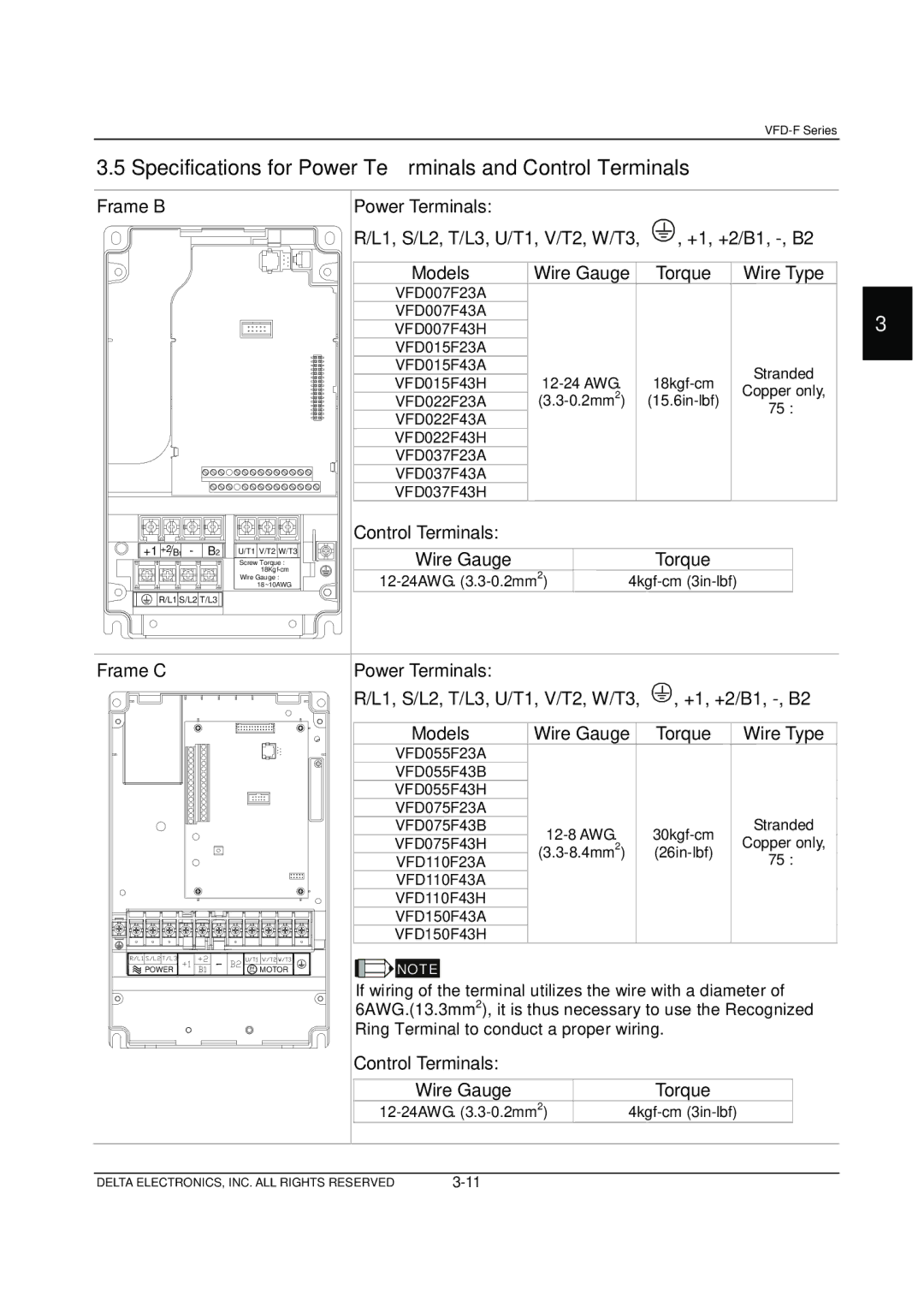 Delta Electronics VFD-F Series manual Specifications for Power Terminals and Control Terminals 