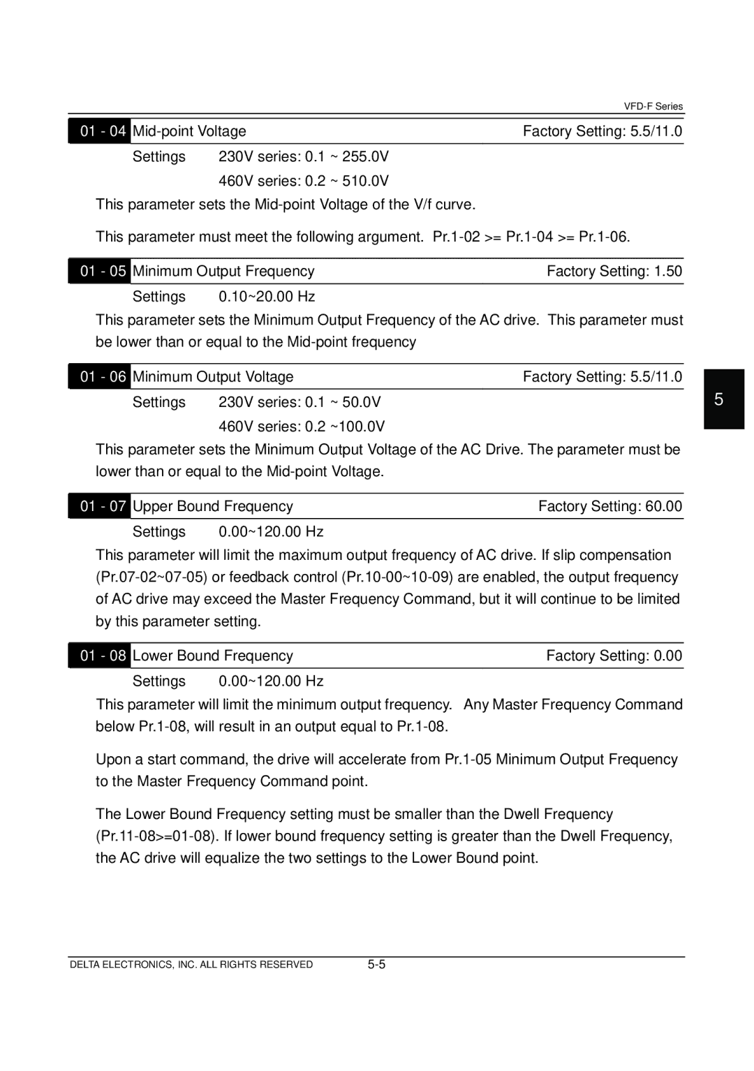 Delta Electronics VFD-F Series manual Mid-point Voltage 