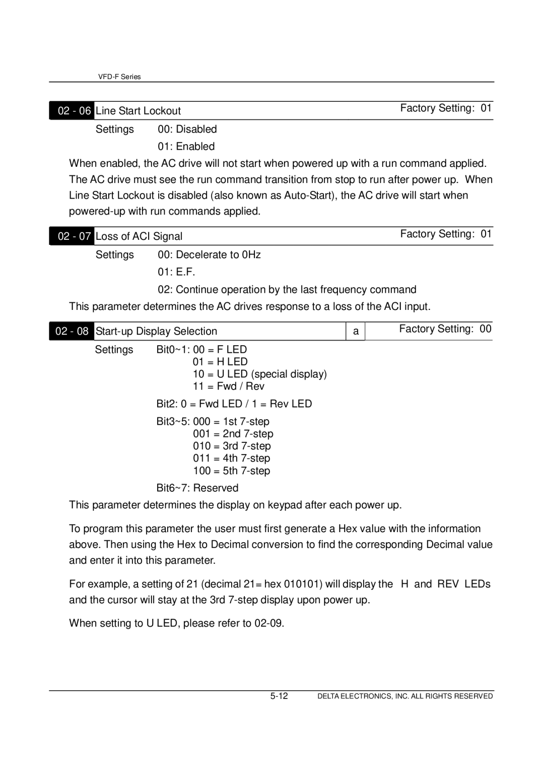 Delta Electronics VFD-F Series manual = H Led 