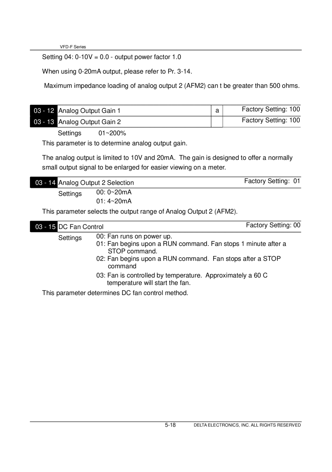 Delta Electronics VFD-F Series manual 