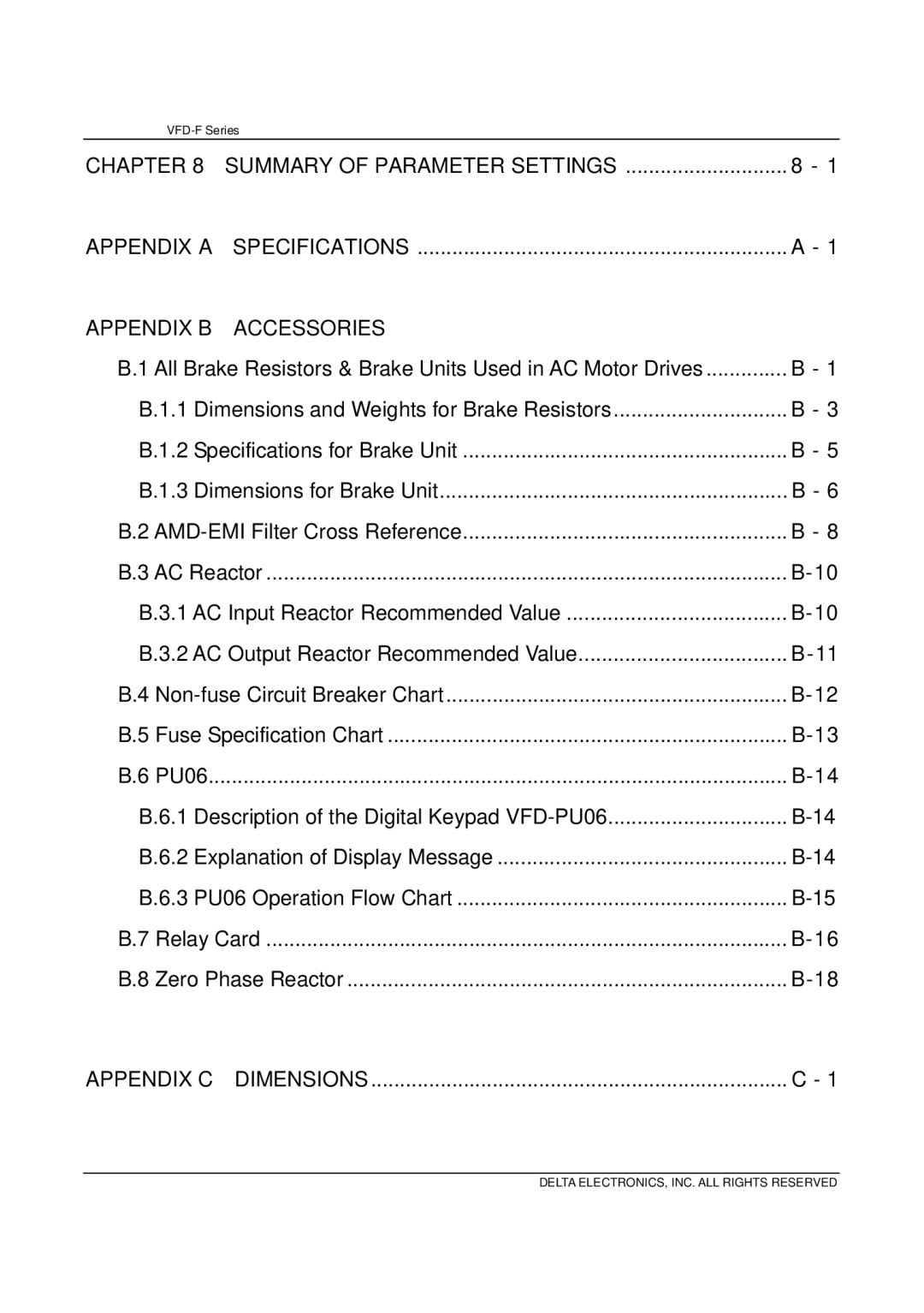 Delta Electronics VFD-F Series manual Summary of Parameter Settings Appendix a 