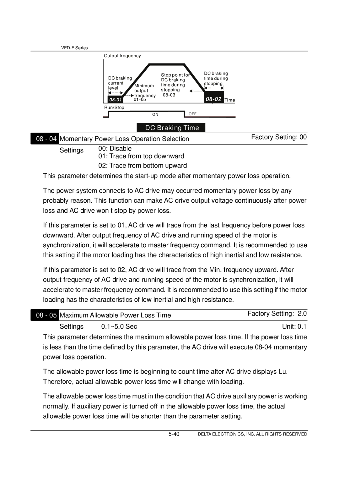 Delta Electronics VFD-F Series manual DC Braking Time 