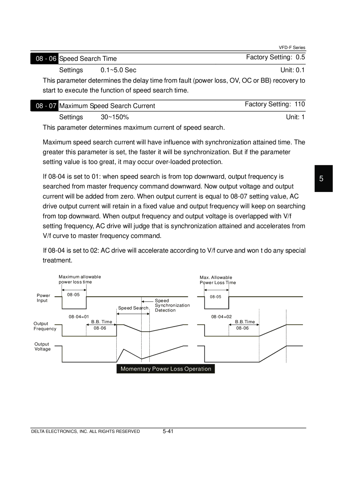 Delta Electronics VFD-F Series manual Momentary Power Loss Operation 