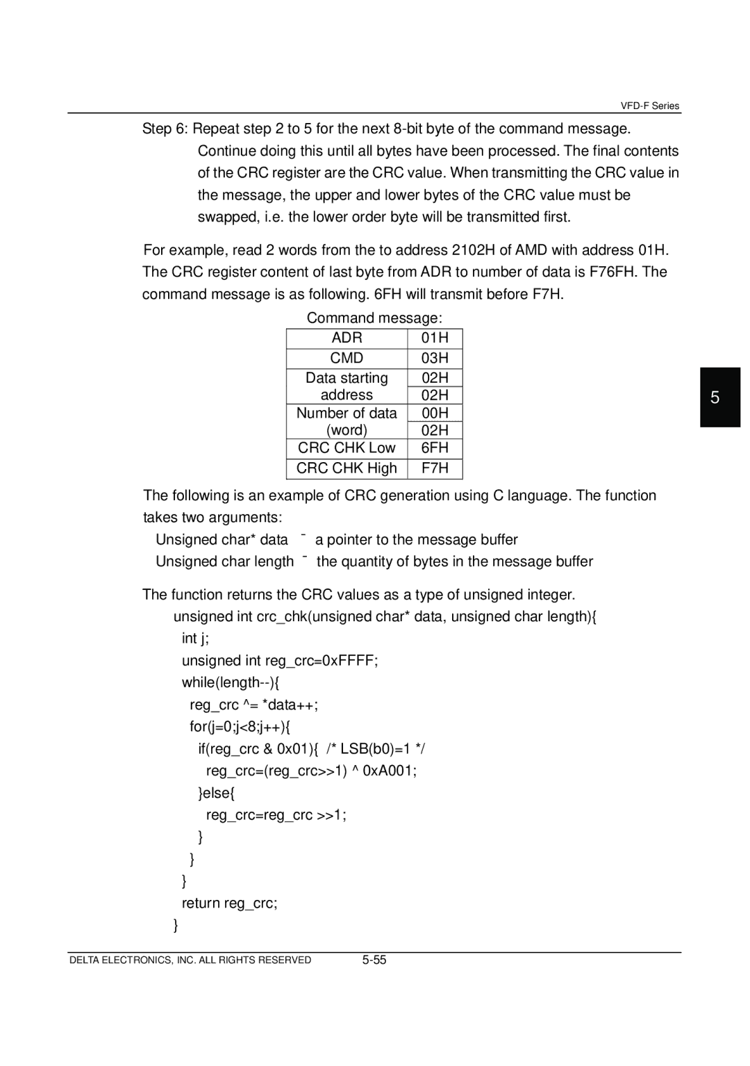 Delta Electronics VFD-F Series manual 6FH, F7H 