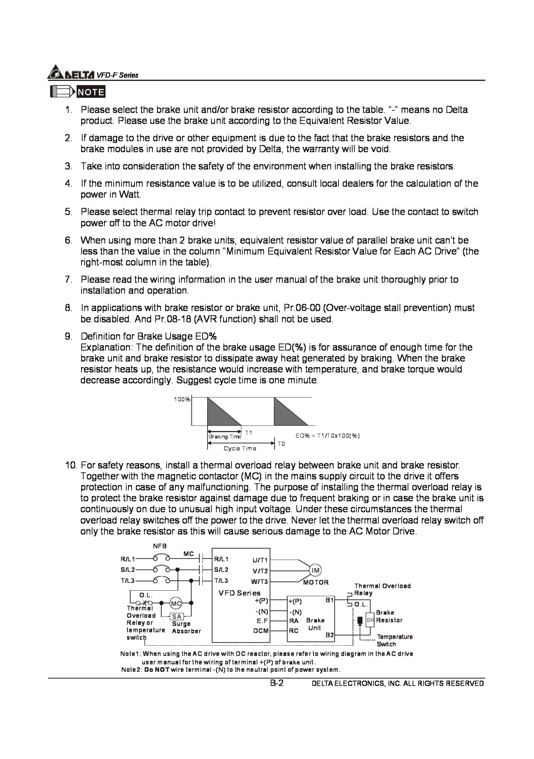 Delta Electronics VFD-F Series manual Definition for Brake Usage ED% 