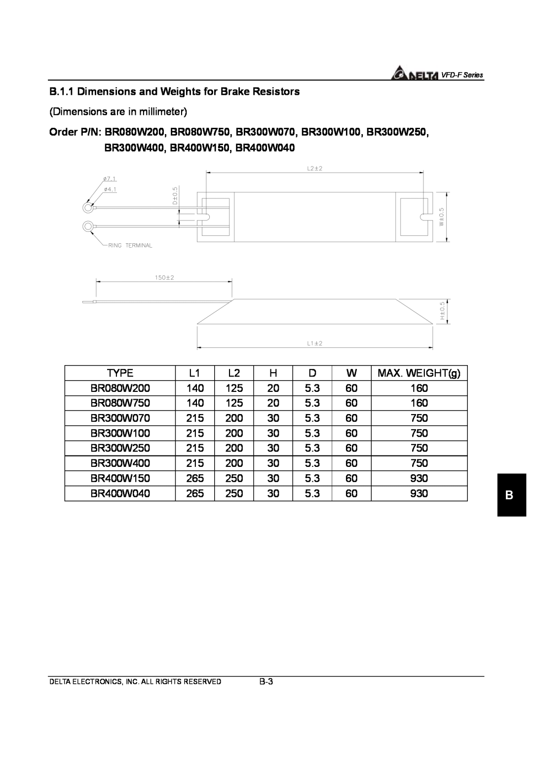 Delta Electronics VFD-F Series manual B.1.1 Dimensions and Weights for Brake Resistors 