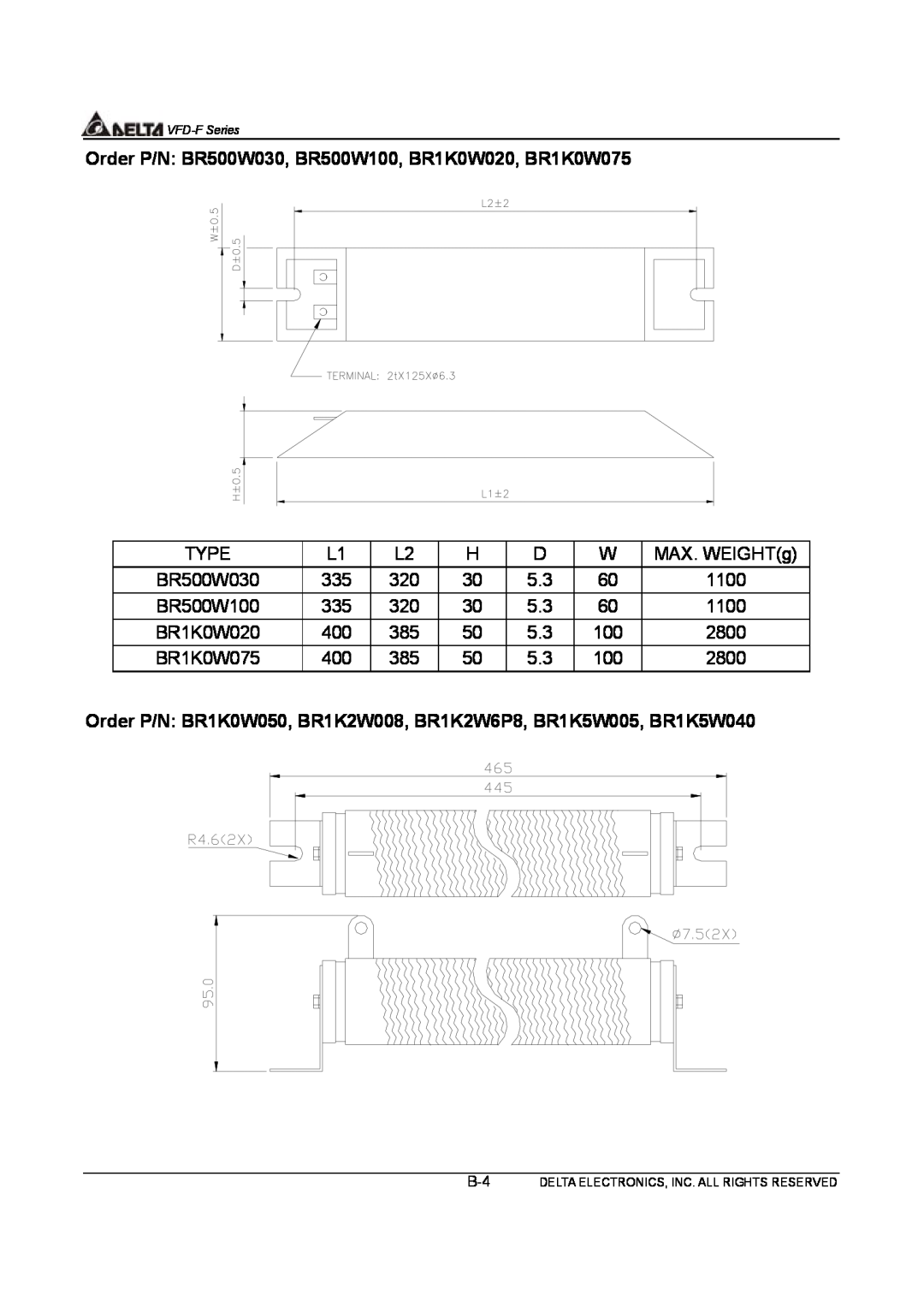 Delta Electronics VFD-F Series manual Order P/N BR500W030, BR500W100, BR1K0W020, BR1K0W075 