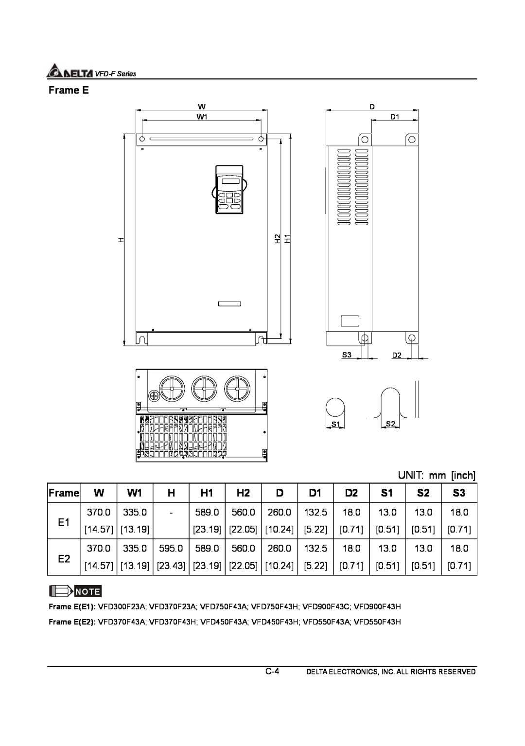 Delta Electronics VFD-F Series manual Frame E, W W1 H1, D D1, S3 S1, D2 S2 