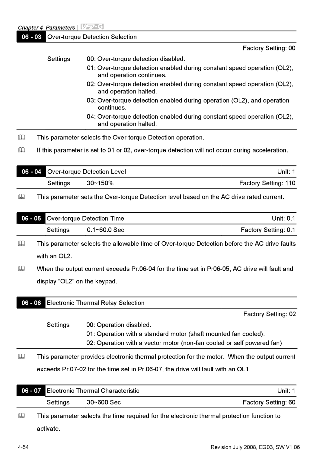 Delta Electronics VFD-G manual 06 03 Over-torque Detection Selection 