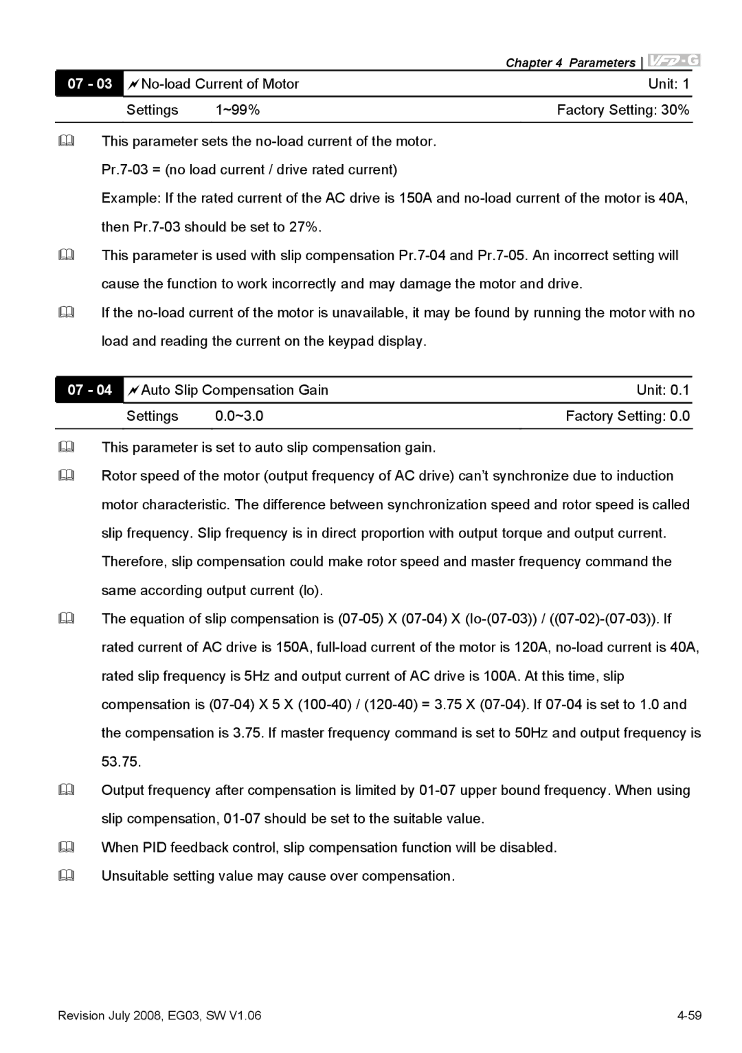 Delta Electronics VFD-G manual Parameters 