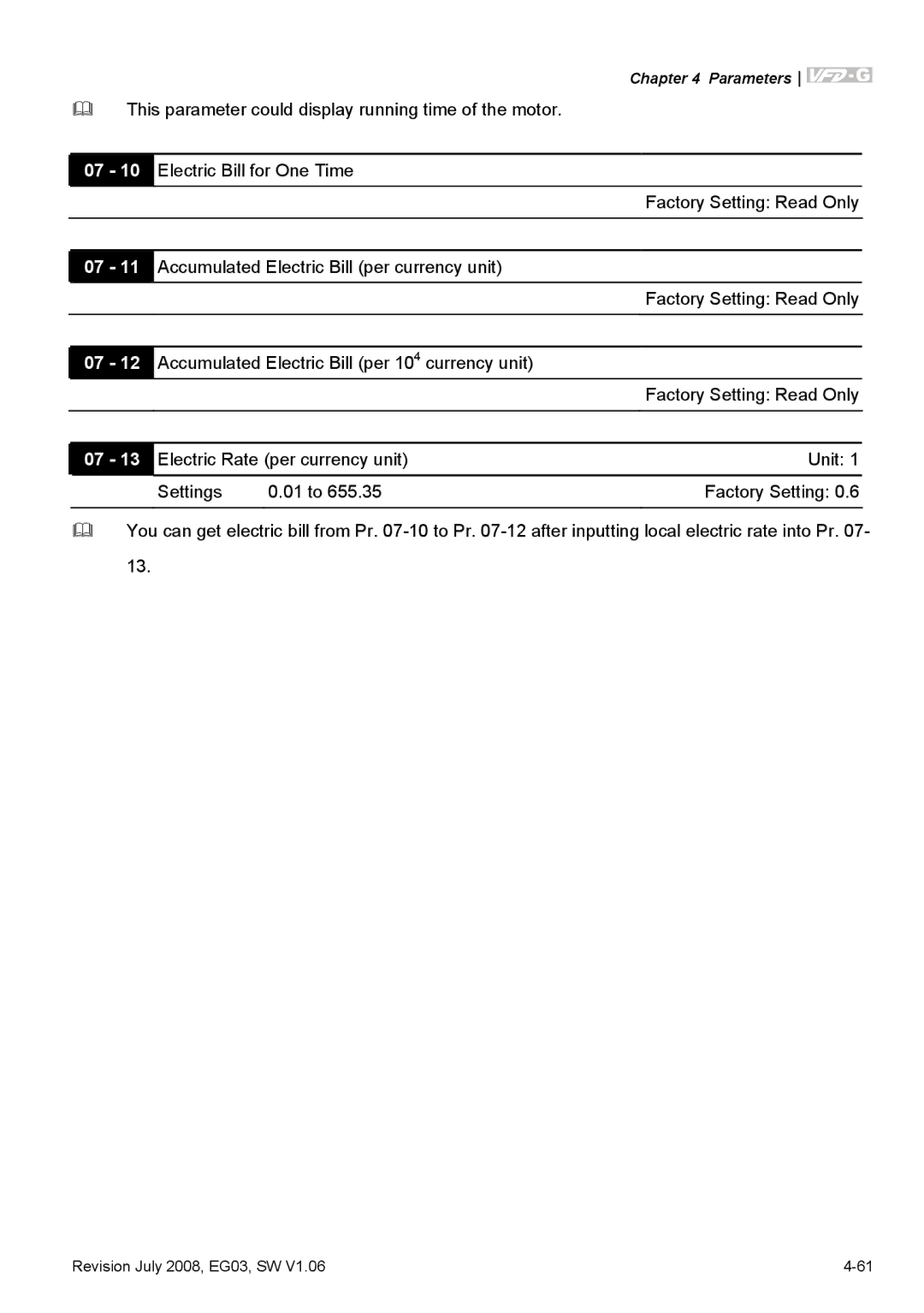 Delta Electronics VFD-G manual Accumulated Electric Bill per currency unit 