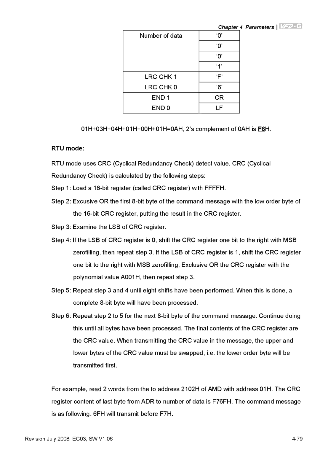 Delta Electronics VFD-G manual ‘0’ ‘1’ 