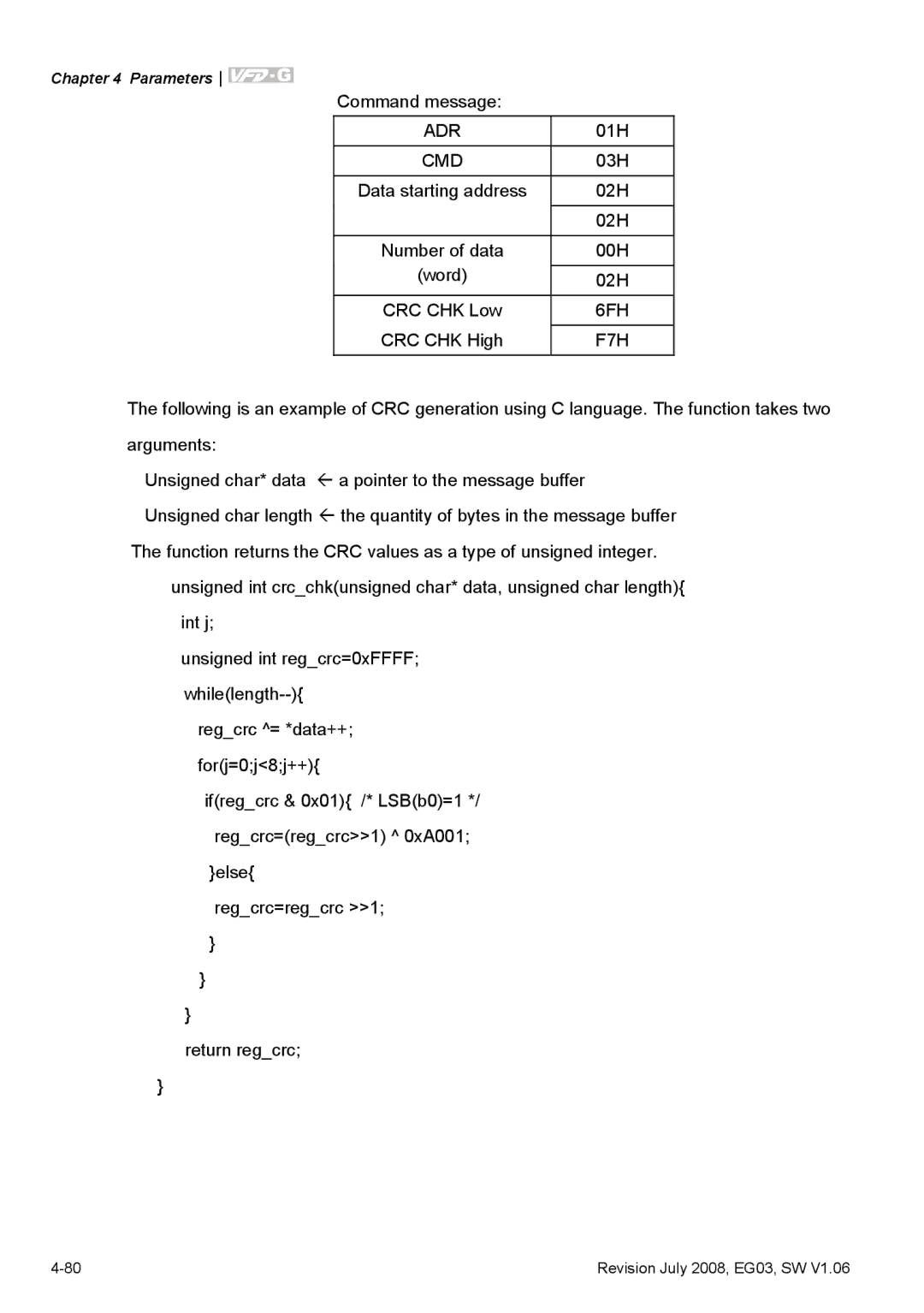 Delta Electronics VFD-G manual Adr Cmd 