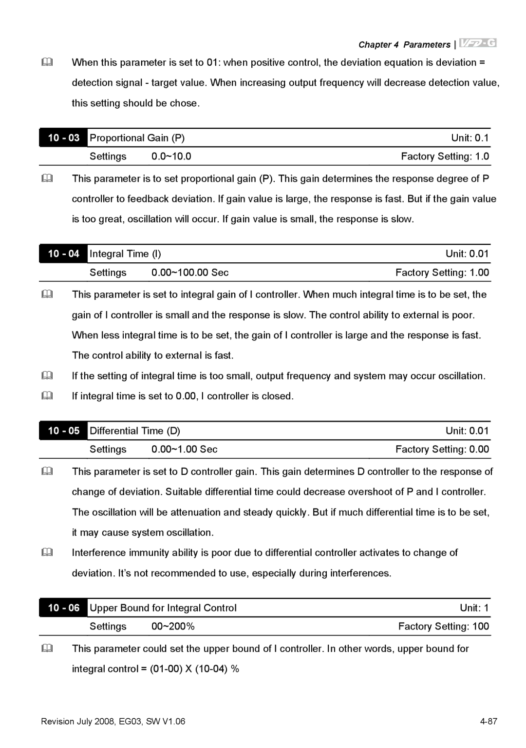 Delta Electronics VFD-G manual Parameters 