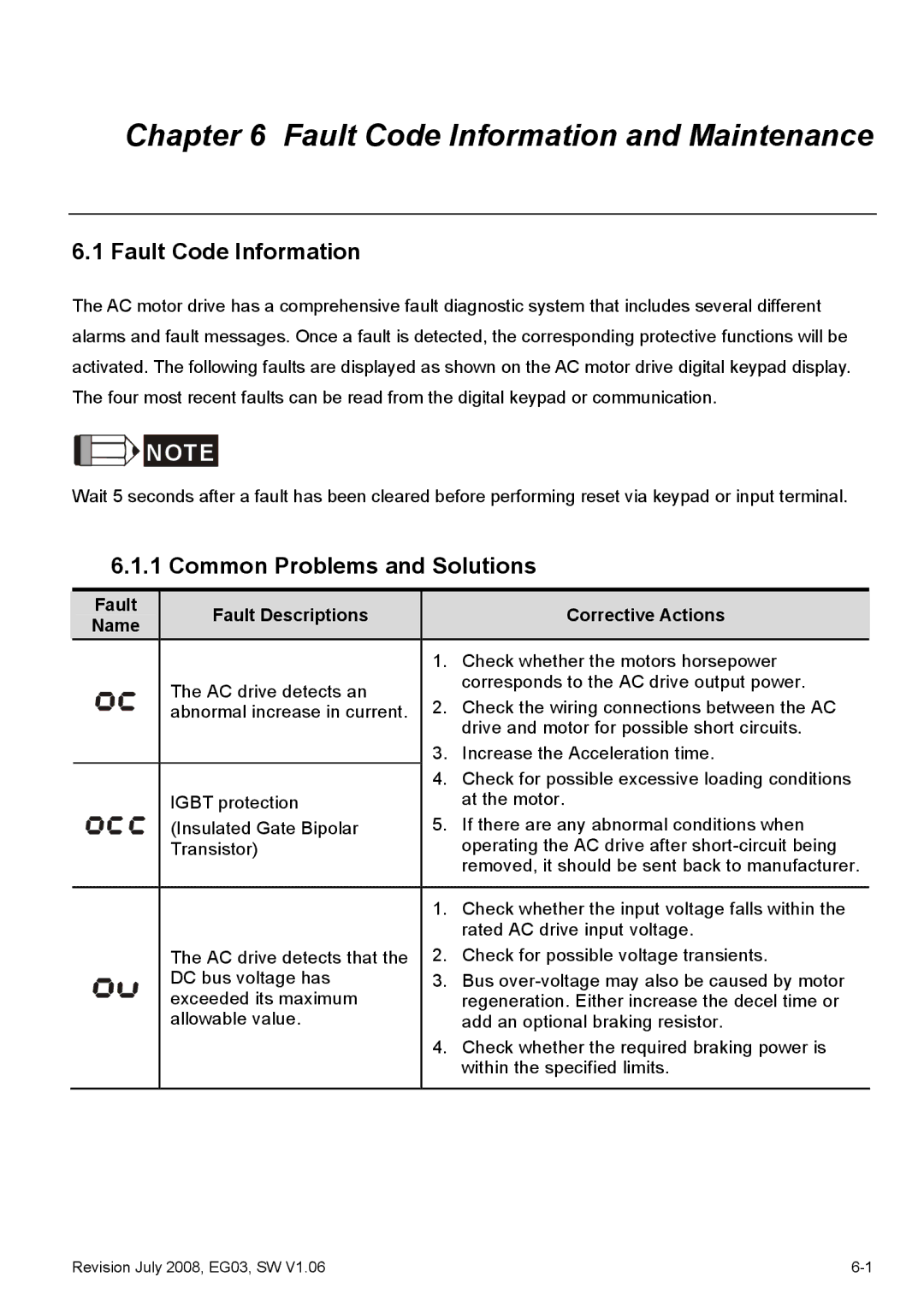 Delta Electronics VFD-G manual Fault Code Information, Common Problems and Solutions 