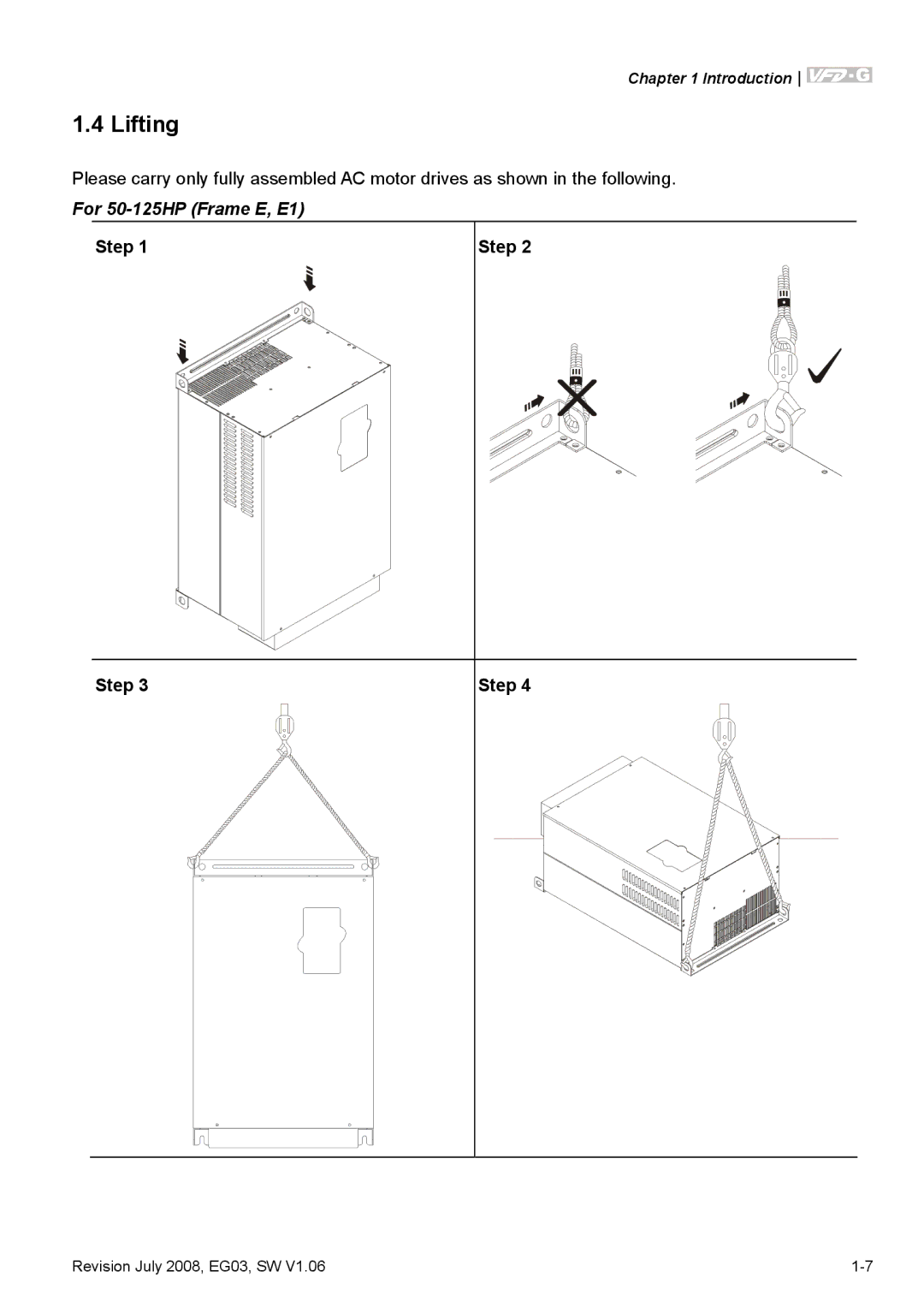 Delta Electronics VFD-G manual Lifting 