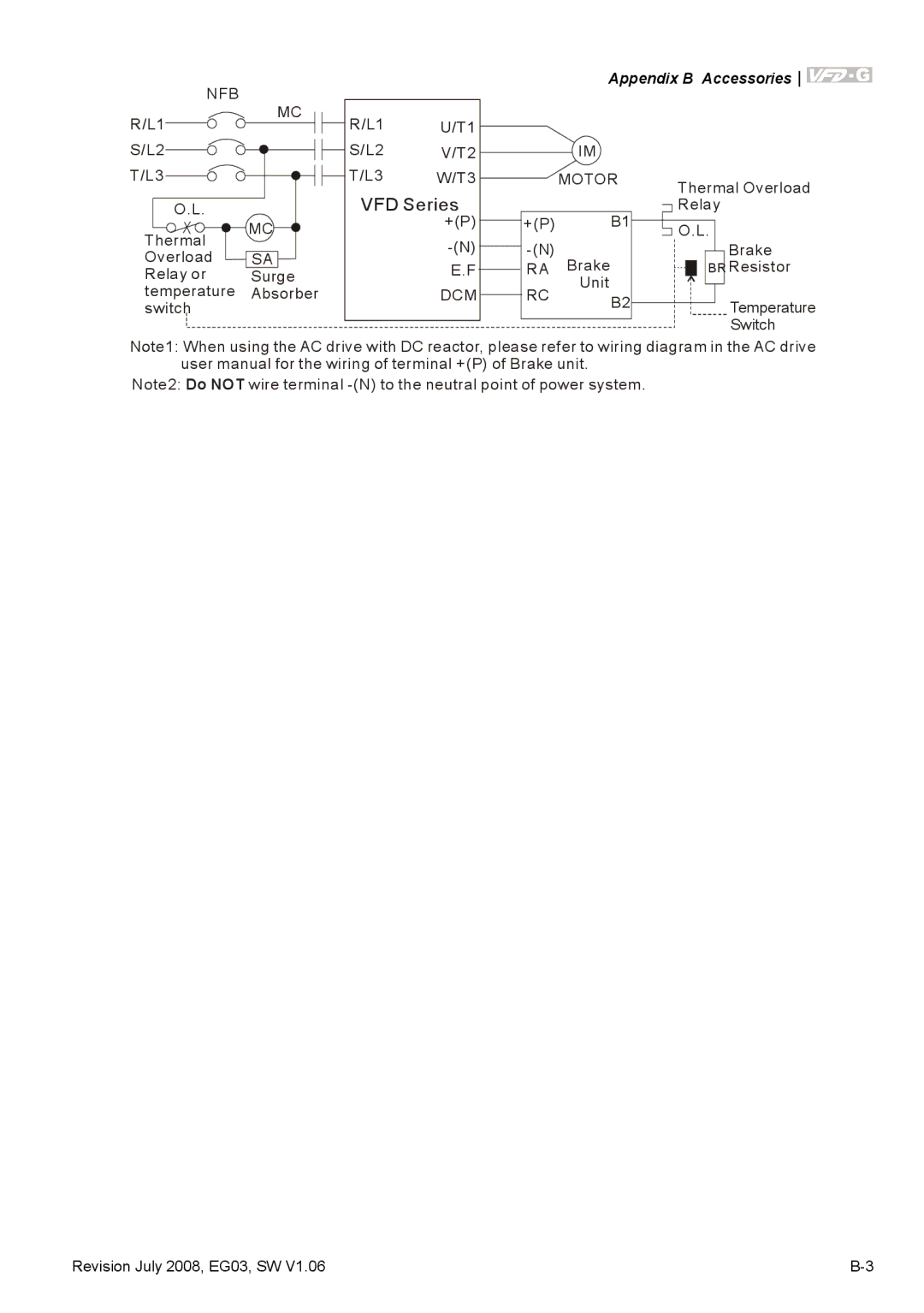 Delta Electronics VFD-G manual VFD Series 