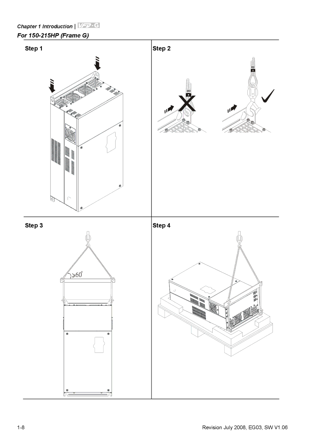 Delta Electronics VFD-G manual Step 