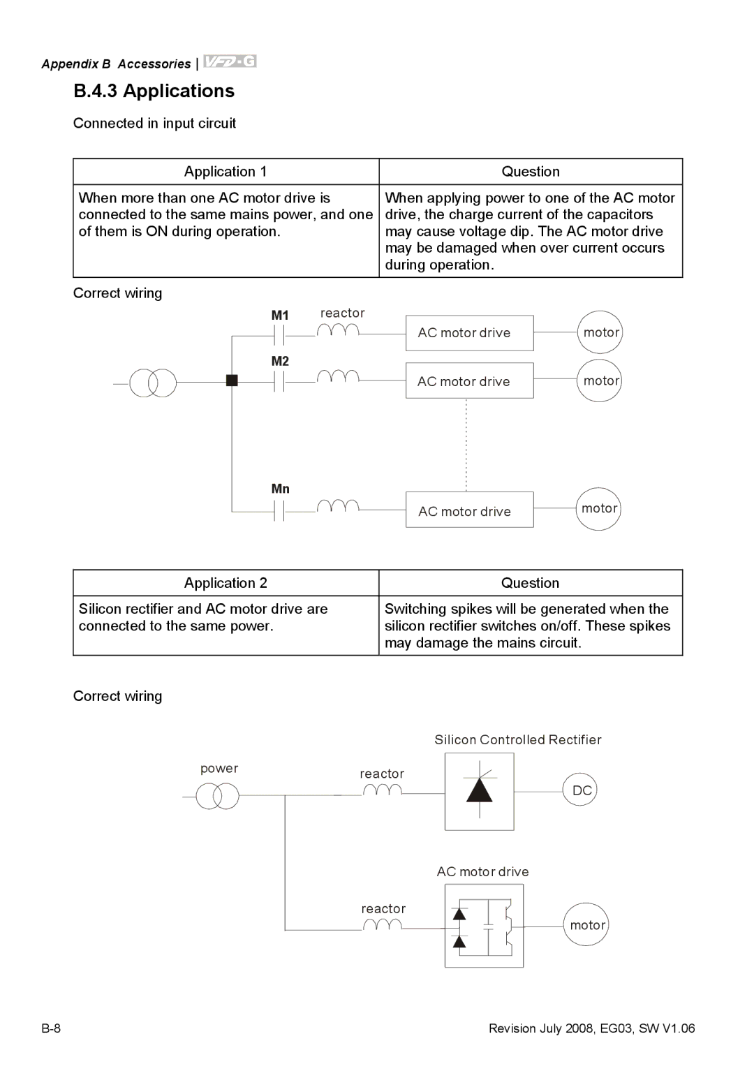 Delta Electronics VFD-G manual Applications, Correct wiring 