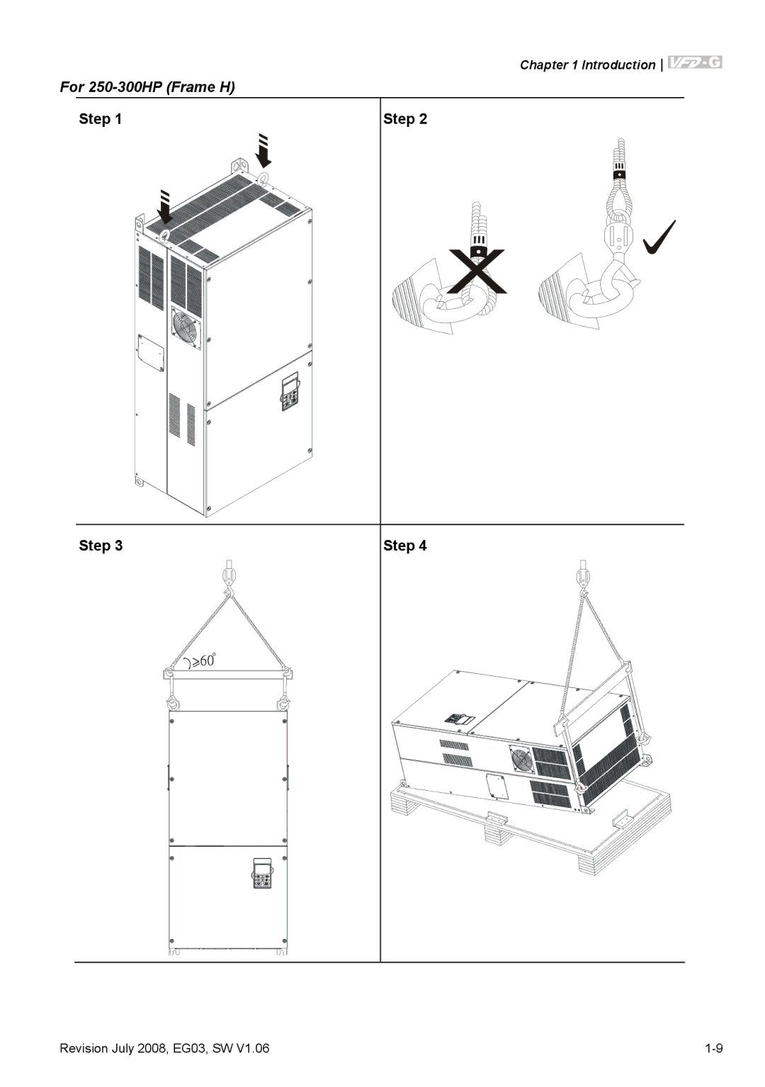 Delta Electronics VFD-G manual For 250-300HP Frame H 