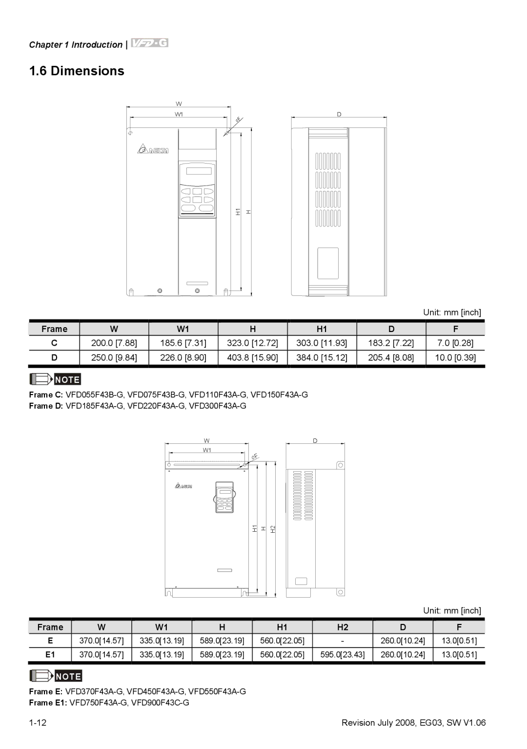 Delta Electronics VFD-G manual Dimensions, Frame 