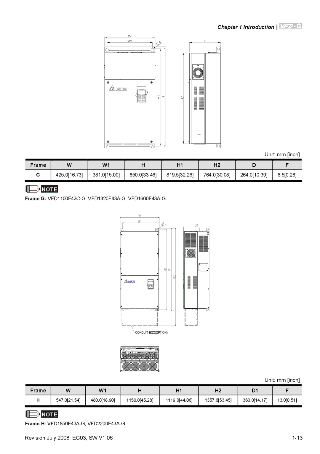 Delta Electronics VFD-G manual 425.016.73 381.015.00 850.033.46 819.532.26 