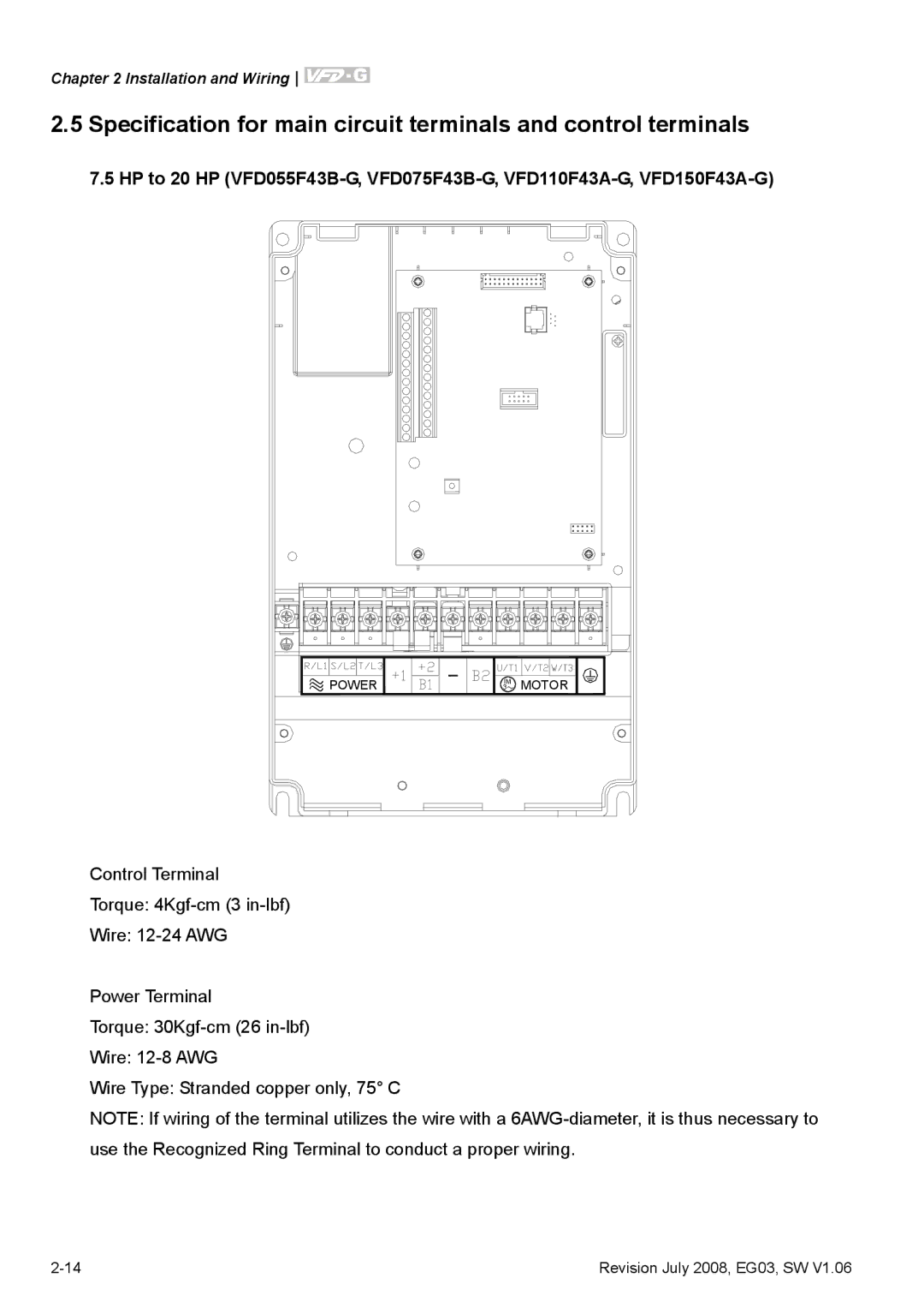 Delta Electronics VFD-G manual Power Motor 