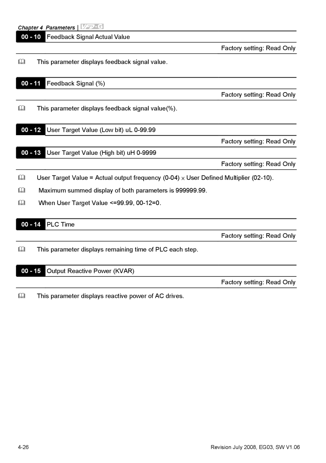 Delta Electronics VFD-G manual 00 14 PLC Time 