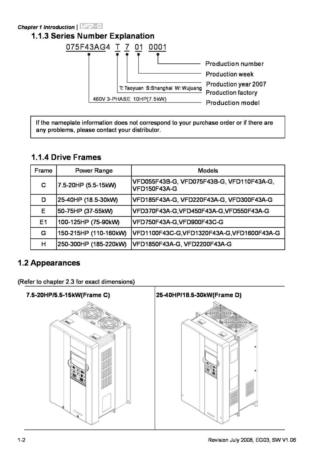 Delta Electronics VFD-G manual Series Number Explanation, 075F43AG4 T 7 01, Drive Frames, Appearances, Production model 