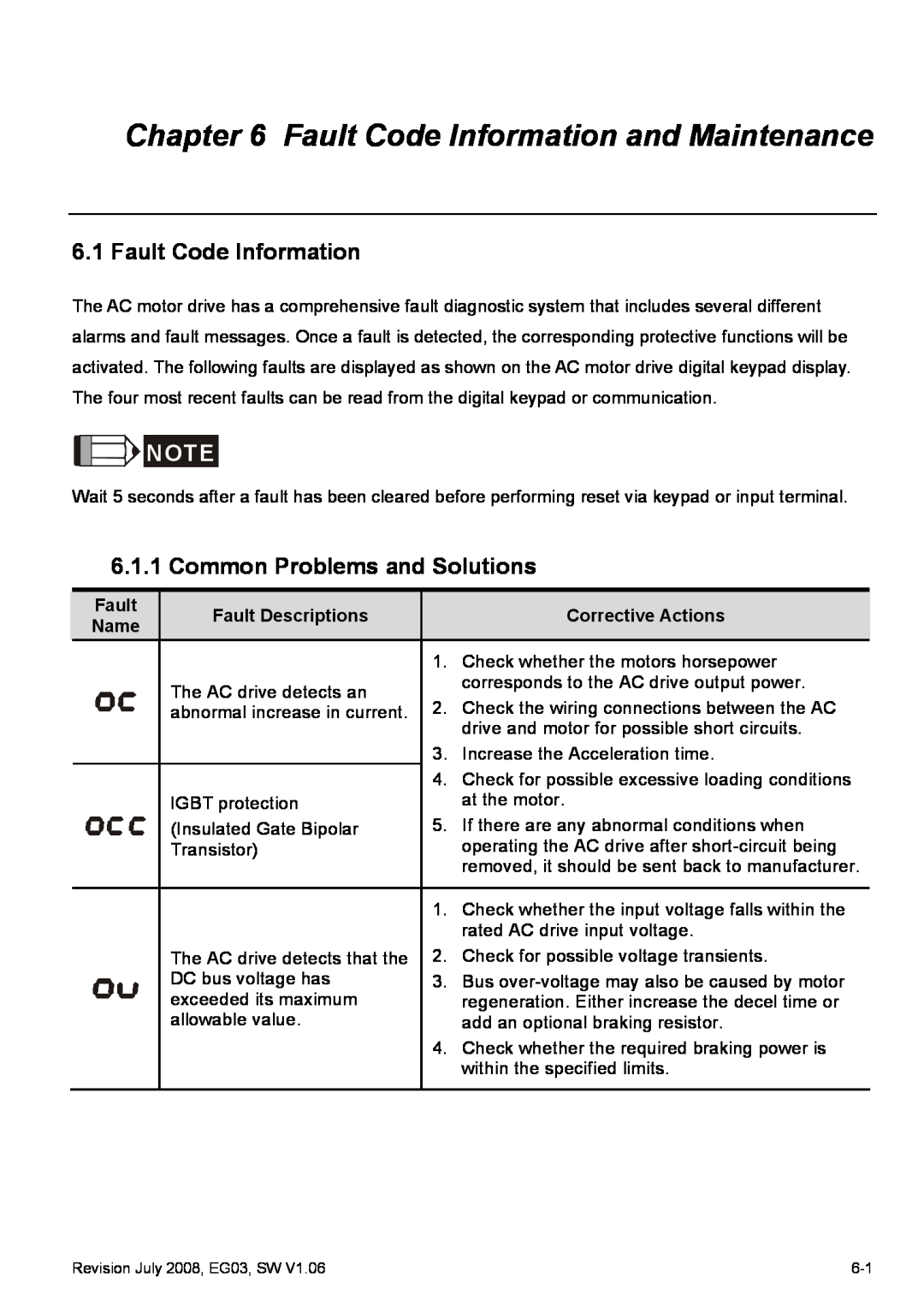 Delta Electronics VFD-G manual Fault Code Information and Maintenance, Common Problems and Solutions 