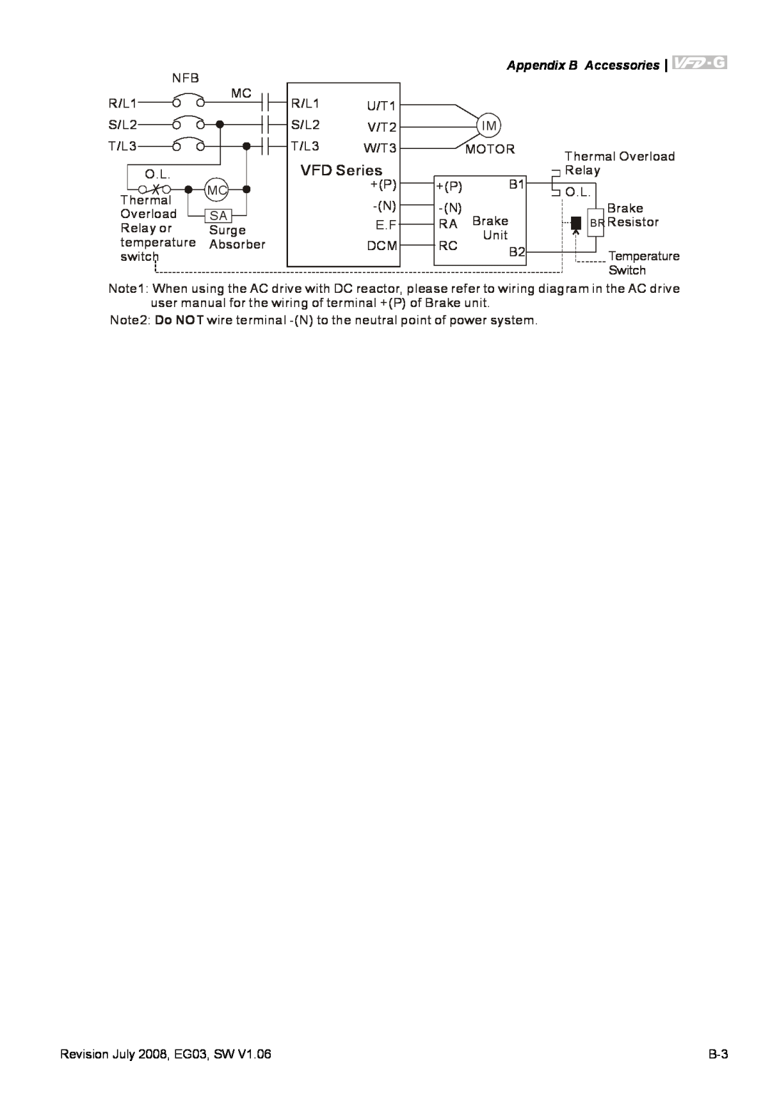 Delta Electronics VFD-G manual VFD Series, Appendix B Accessories 