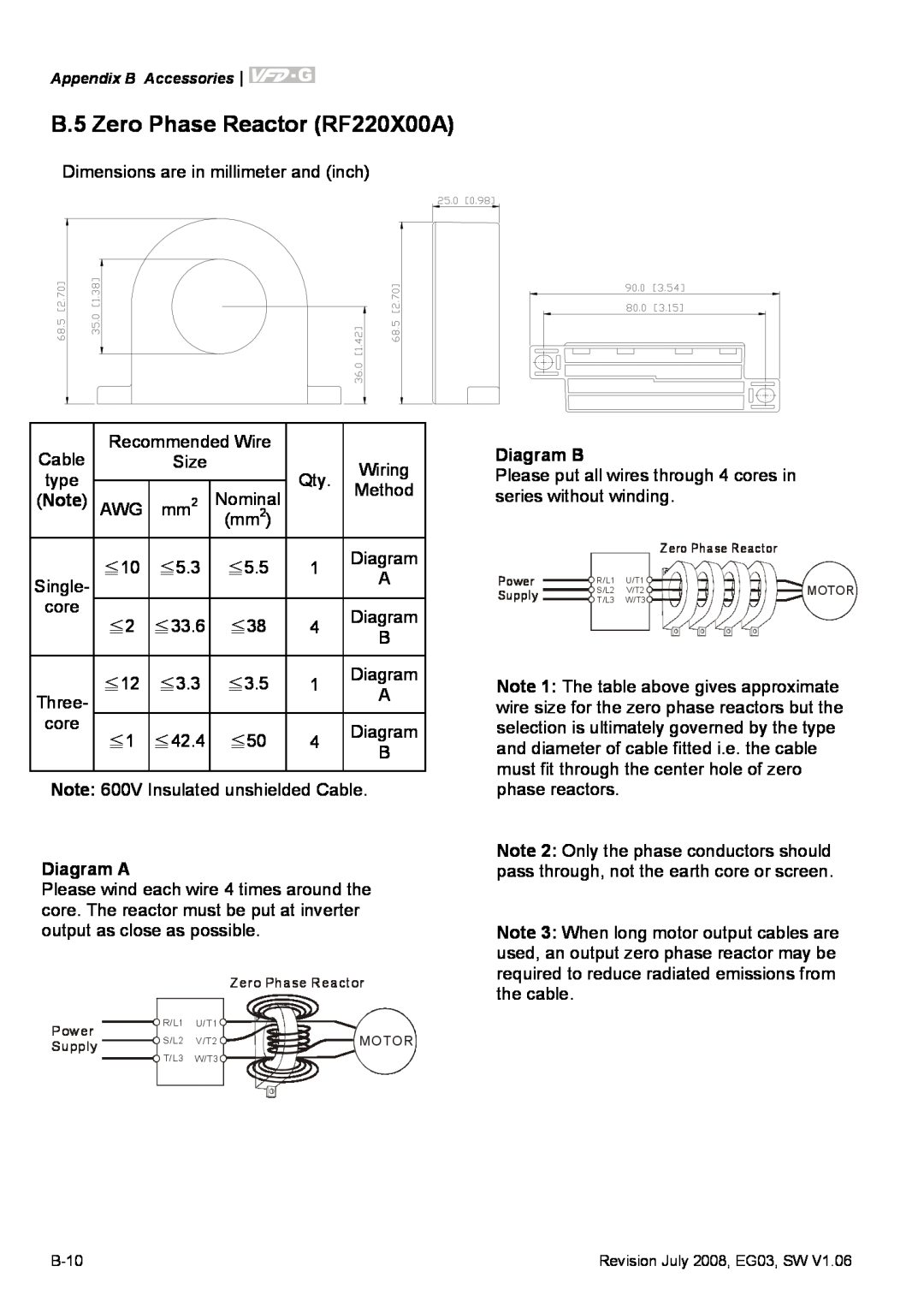Delta Electronics VFD-G manual B.5 Zero Phase Reactor RF220X00A, Diagram A, Diagram B 