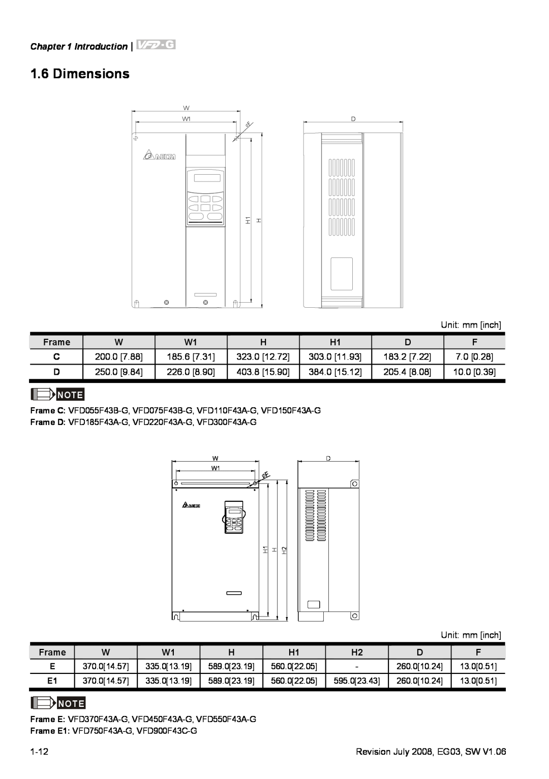 Delta Electronics VFD-G manual Dimensions, Introduction, Frame 