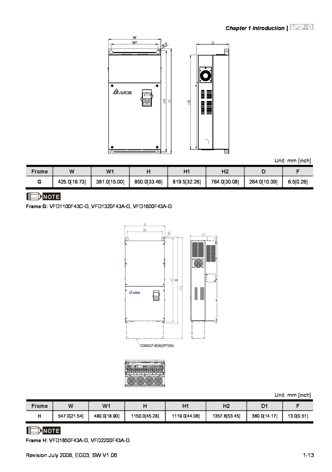 Delta Electronics VFD-G manual Introduction, Frame, 425.016.73 