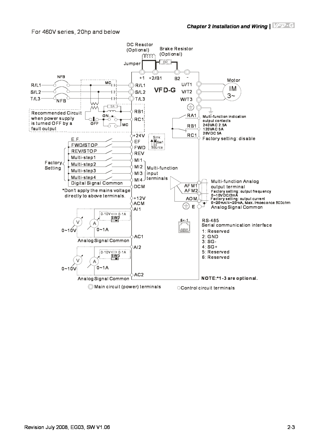 Delta Electronics VFD-G manual Vfd-G, Installation and Wiring, Revision July 2008, EG03, SW, NOTE*1- 3 are optional 