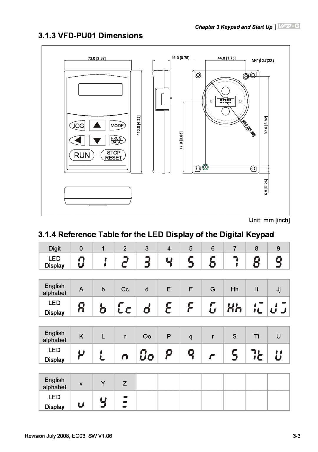 Delta Electronics VFD-G manual VFD-PU01 Dimensions, Reference Table for the LED Display of the Digital Keypad, Run Stop 