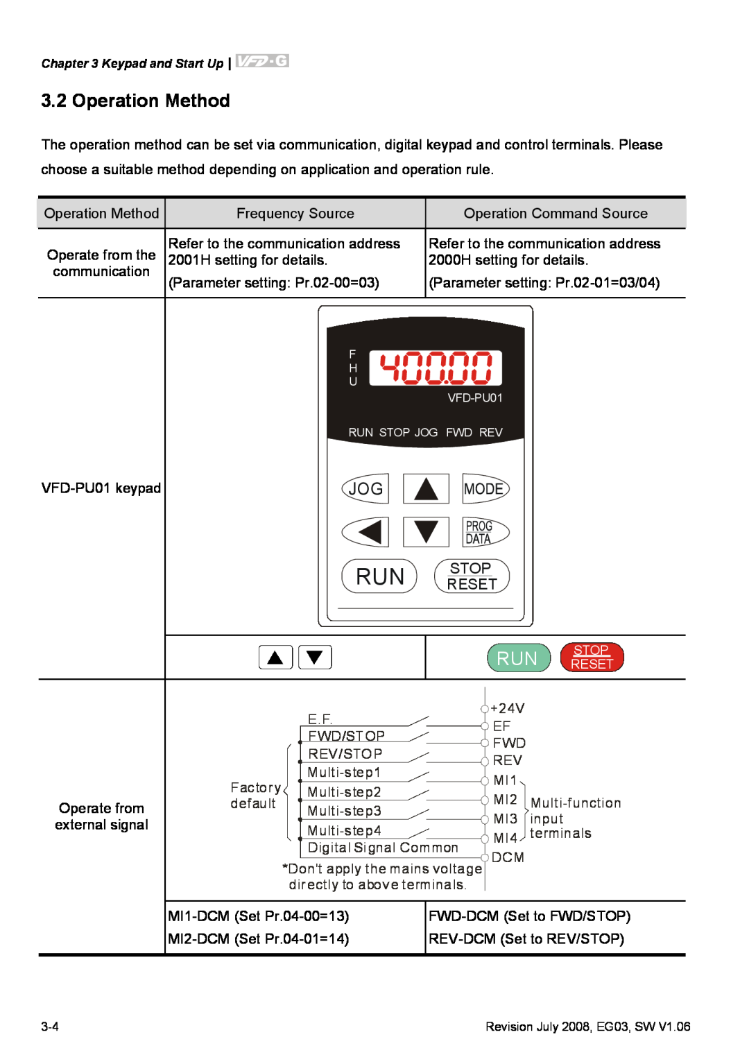 Delta Electronics VFD-G manual Operation Method, Run Stop, Reset 