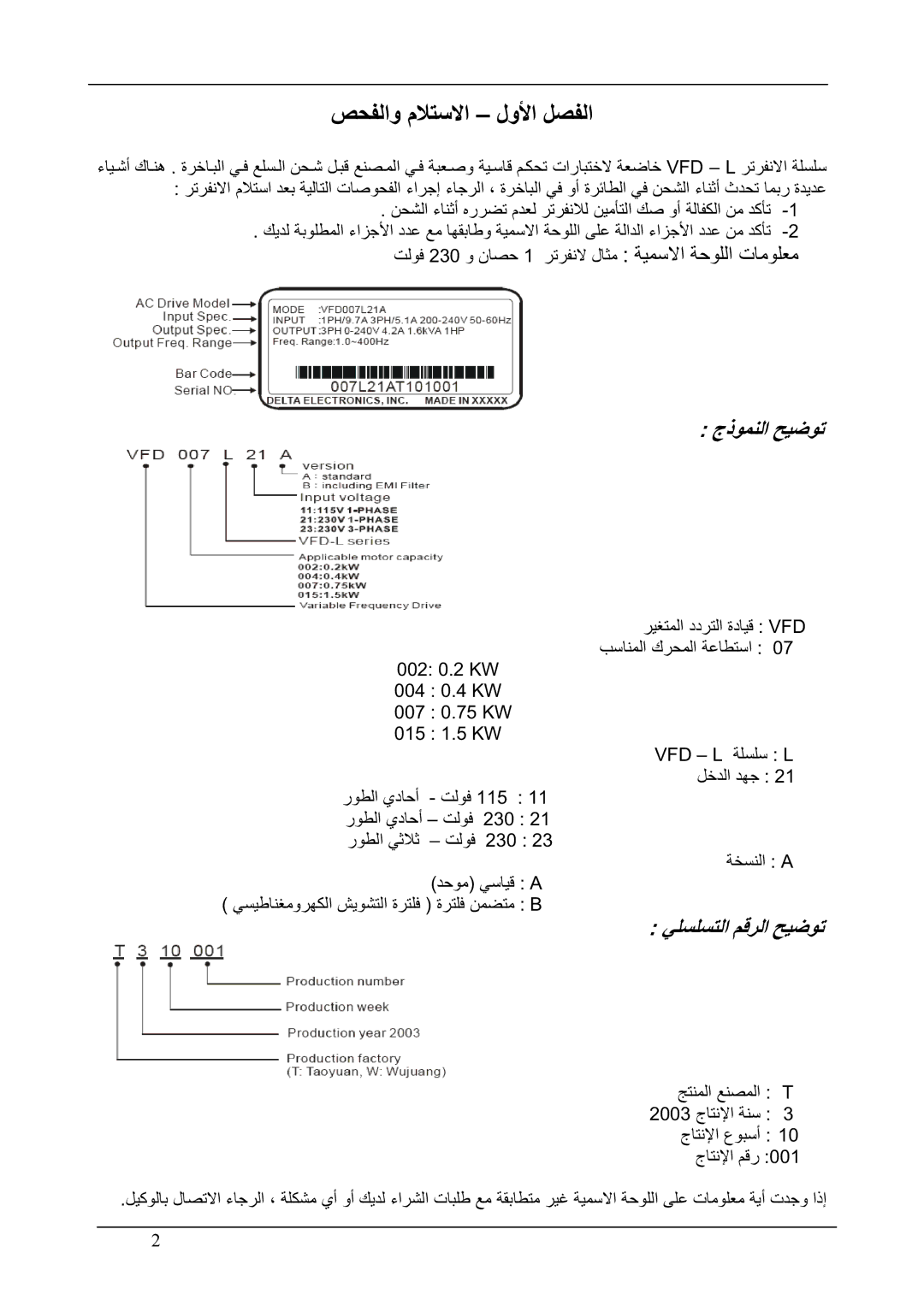 Delta Electronics VFD-L Series manual ΚΤϔϟϭ ϡϼΘγϻ ϝϭϷ Ϟμϔϟ, 002 0.2 KW 004 0.4 KW 007 0.75 KW 015 1.5 KW 